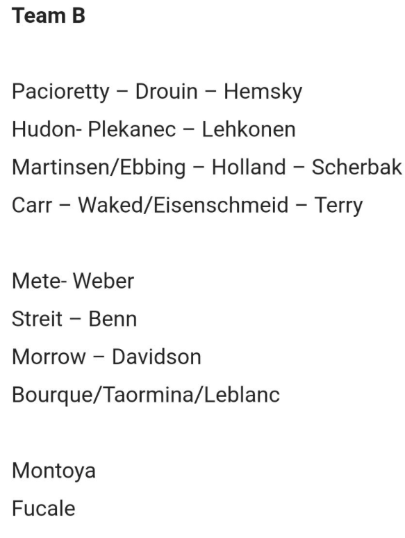 Le LINE-UP de Claude Julien: ceux qui sont en TA....