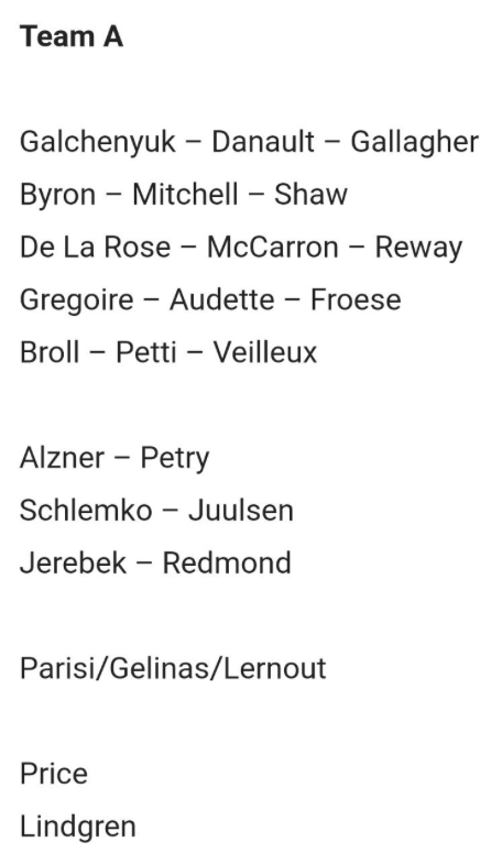 Le LINE-UP de Claude Julien: ceux qui sont en TA....