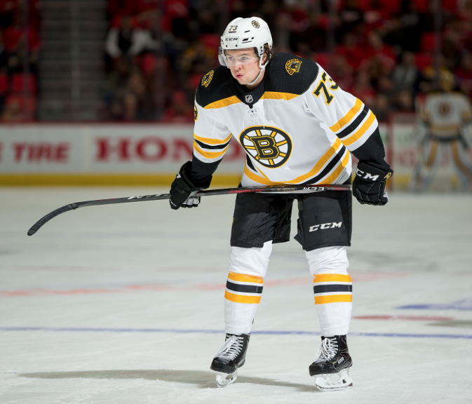 Le nom d'Artemi Panarin continue de circuler à Boston...