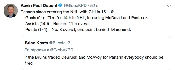 Le nom d'Artemi Panarin continue de circuler à Boston...