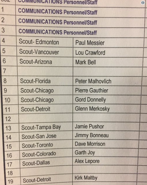 Le nom de Tomas Plekanec continue de circuler à Chicago...