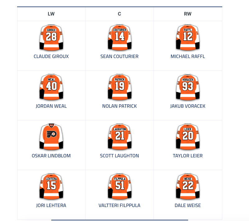 Le Philadelphia Inquirer affirme qu'il ne faut pas oublier les Flyers dans le dossier Tomas Plekanec.