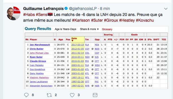  LE PIRE MATCH à VIE d'Erik Karlsson...