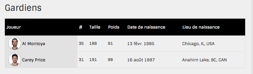 Le PRÉDATEUR SEXUEL du CH a 25 ans et moins...