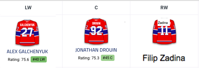 Le premier trio du CH FIGÉ...si Tavares ne débarque pas...
