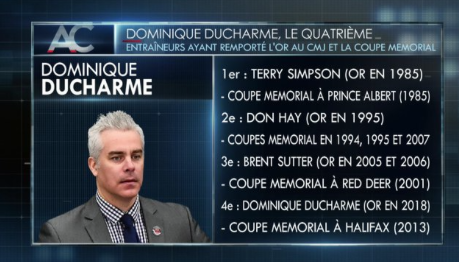  Le prochain coach du Rocket de Laval....