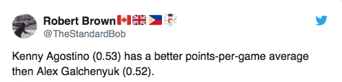 Le SUMMUM de la HONTE pour Alex Galchenyuk...