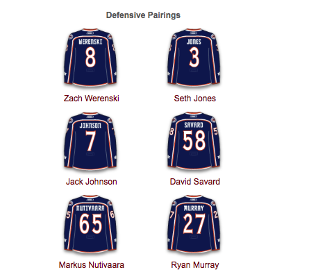 Le temps pour Marc Bergevin de faire une OFFRE pour Ryan Murray....
