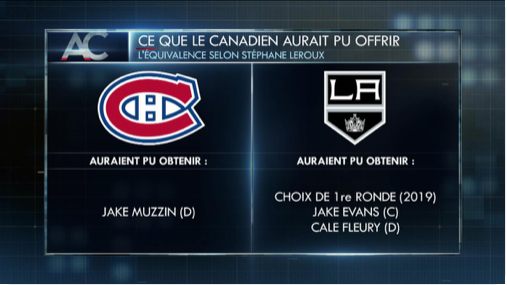 L'équivalent de ce que le CH aurait dû payer pour Muzzin...