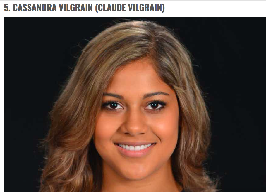 Les 15 FILLES DE