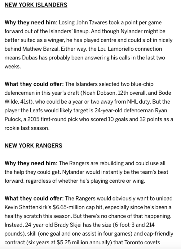 Les 8 destinations possibles pour William Nylander, selon le Toronto Sun...