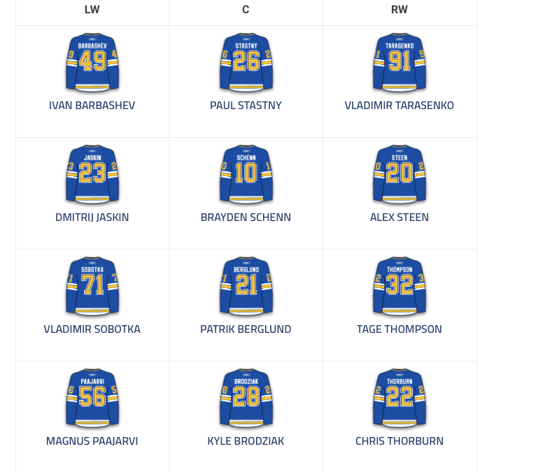 Les BLUES, la surprise dans le DERBY PLEKANEC?