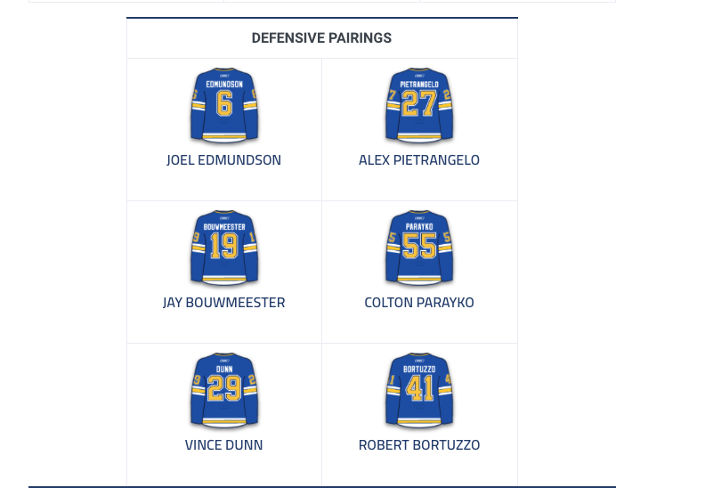 Les BLUES, la surprise dans le DERBY PLEKANEC?