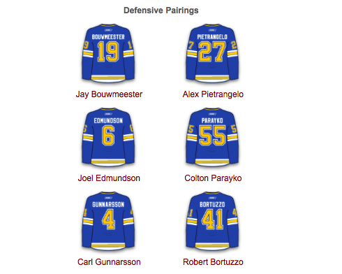 Les Blues veulent maintenant Alex Galchenyuk...