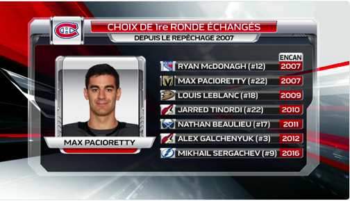 Les BROWNS de la NHL...