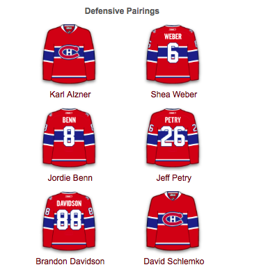 Les Bruins de Boston...SURCLASSENT le CH en défensive...dans le FUTUR...