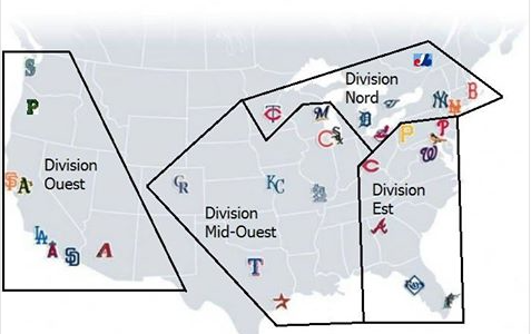 Les Expos dans la DIVISION la PLUS PRESTIGIEUSE du BASEBALL...