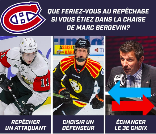  Les fans du CH...Sont plus LUCIDES que les journalistes..