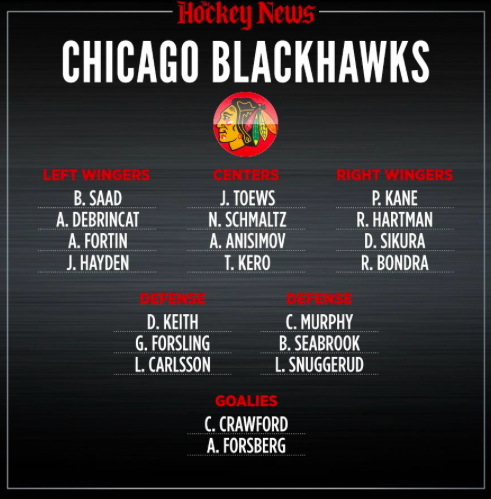 Les Hawks bientôt en RECONSTRUCTION?