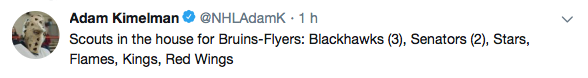 Les Hawks sont en observation solide à soir...