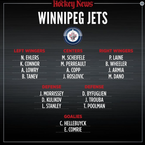 Les Jets dans 3 ans..Du TALENT en TA....