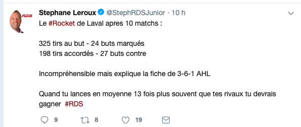Les Kings n'ont même pas contacté le CH...pour Charlie Lindgren...