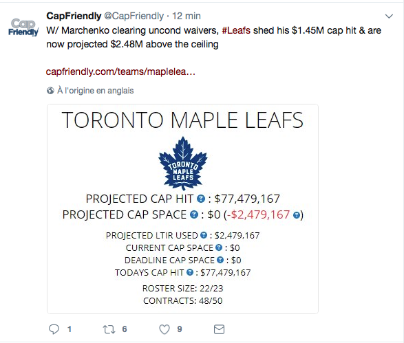 Les Leafs veulent Will Butcher...Mais comment vont-ils le PAYER...