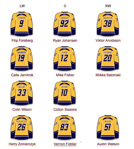 Les Predators de Nashville se sont informés à propos d'Alex Galchenyuk!!!!
