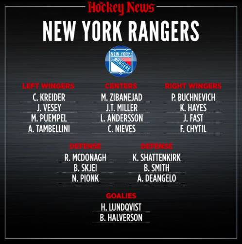  Les Rangers...Sont dans la M...