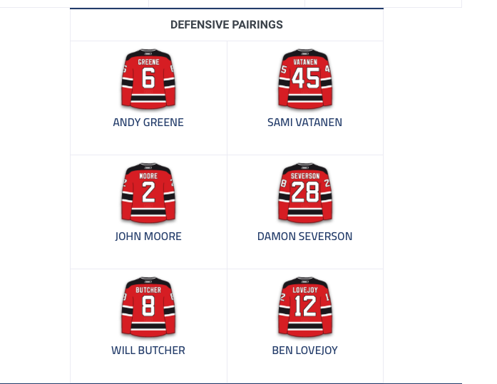 L'offre des Devils pour Max Pacioretty....