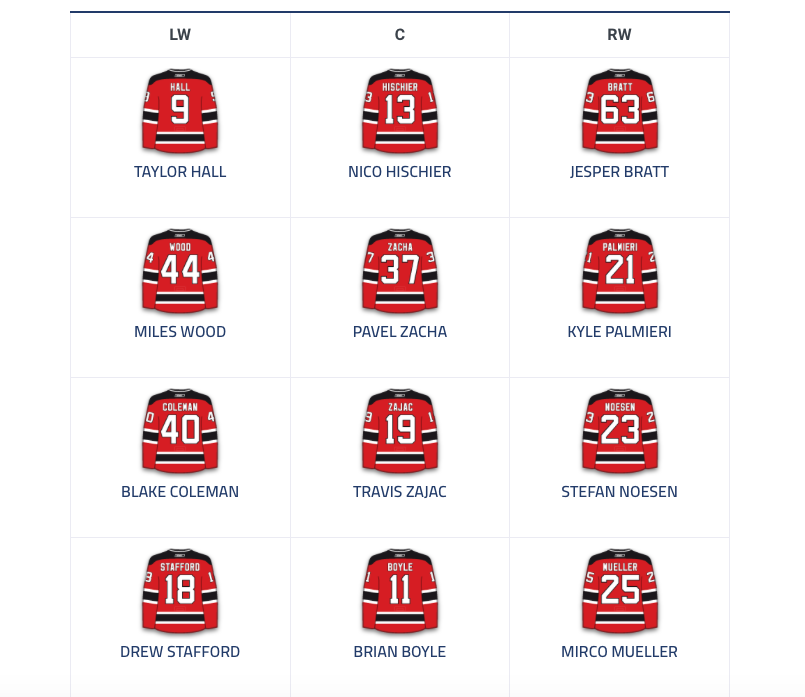 L'offre des Devils pour Max Pacioretty....