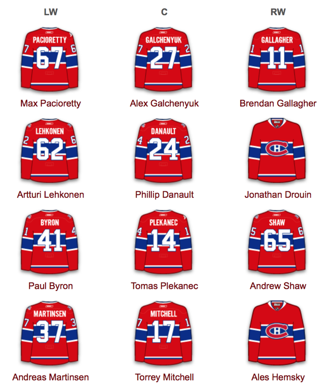 Mais pourquoi Marc Bergevin a donné un contrat garanti ???