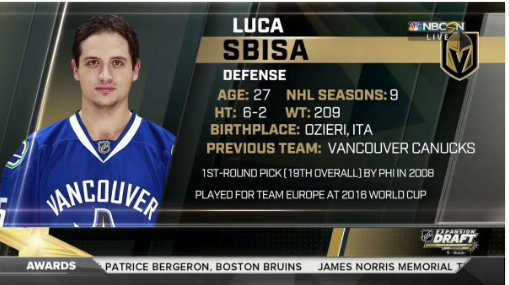 Marc Bergevin a bel et bien envoyé un dépisteur au Colorado pour épier Luca Sbisa...mais...