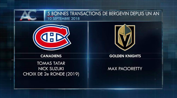 Marc Bergevin DG de l'ANNÉE?