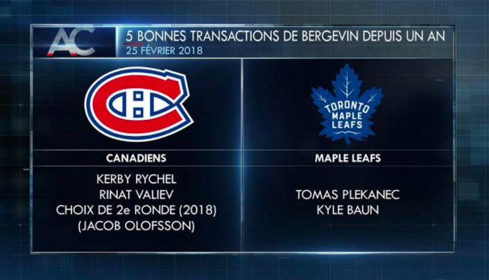 Marc Bergevin DG de l'ANNÉE?