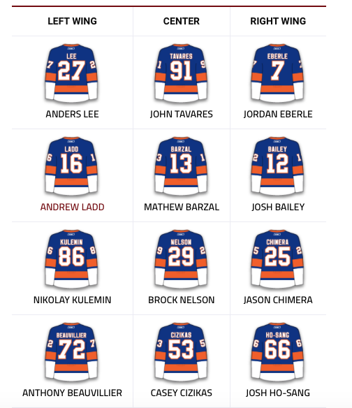 Marc Bergevin épie qui chez les Islanders?