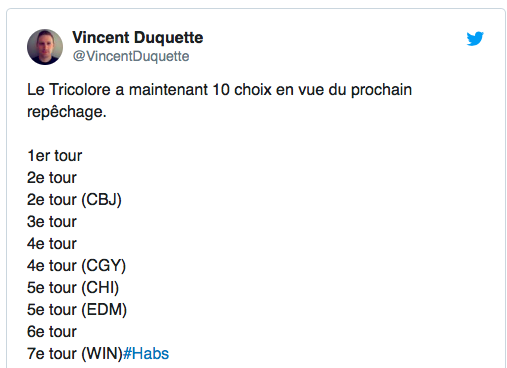 Marc Bergevin fait DÉRAILLER le PLAN du ROI....