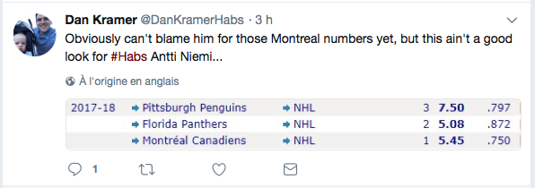 Marc Bergevin ne sera pas celui RECONNU comme celui qui a échangé PK Subban...