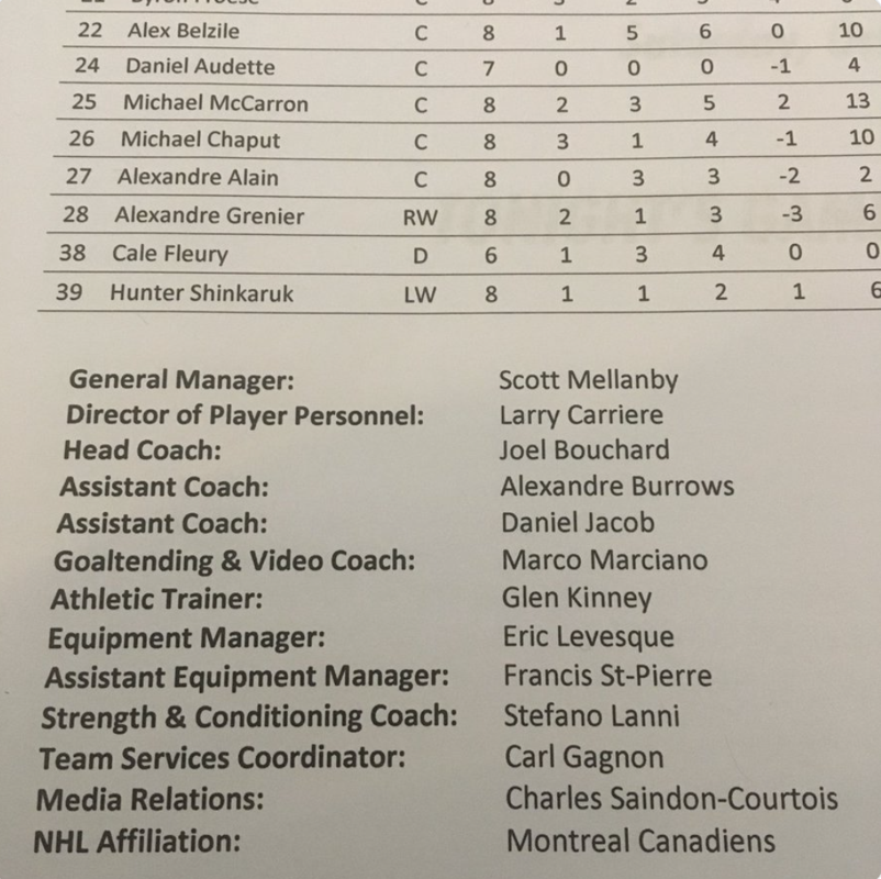 Marc Bergevin n'est plus le DG du Rocket ???