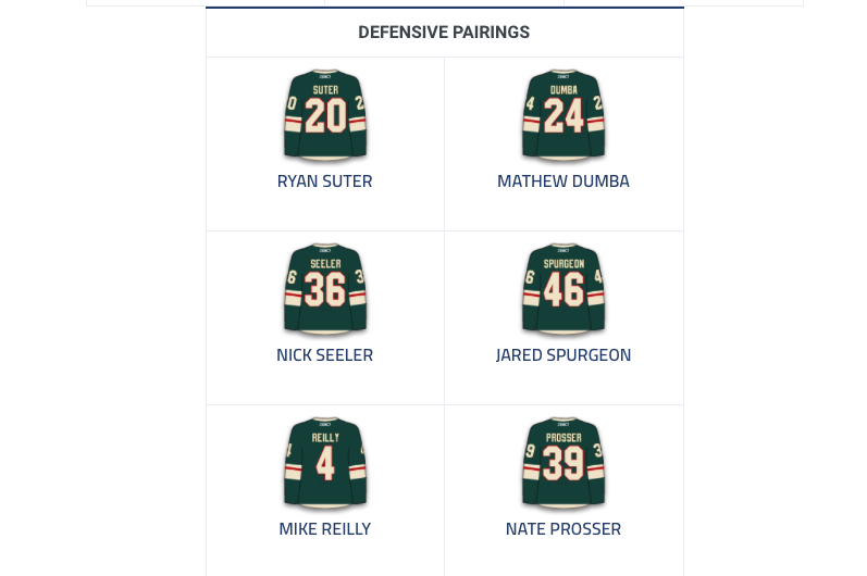 Marc Bergevin qui épie les Devils: ATTENTION AU WILD AUSSI!!!!!