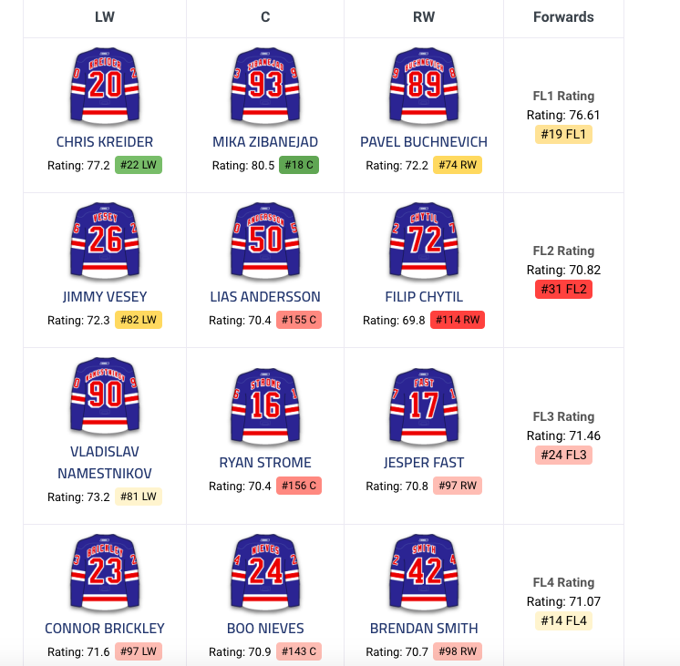Marc Bergevin VISE de la PLOMBERIE NEW YORKAISE...​