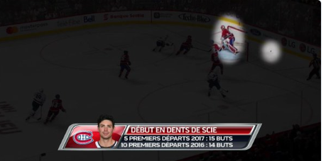 Marc Denis sait de quoi il parle!!! HAHA!!!