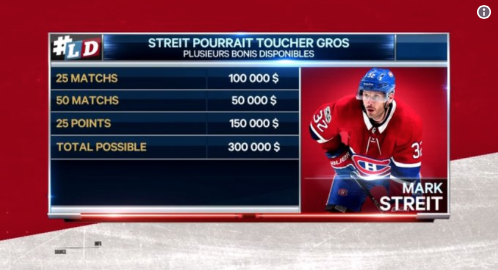 Mark Streit peut oublier ça...HAHA!!!!