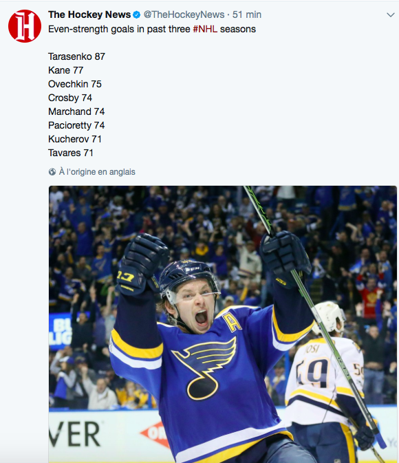 Max Pacioretty L'AS des forces égales..le DEUX de PIQUE des...