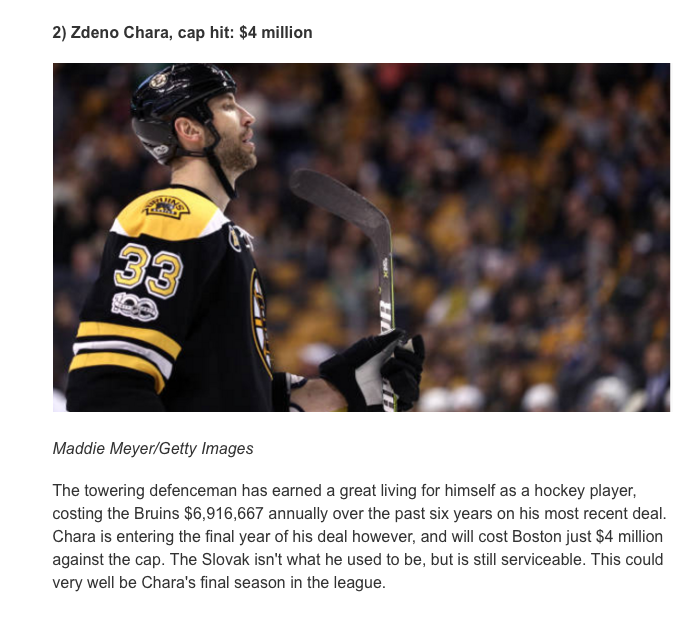 Max Pacioretty....CAPITAINE CHEAP!!!!!!