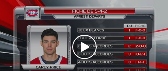 Même RDS est sur le dos de Carey Price...