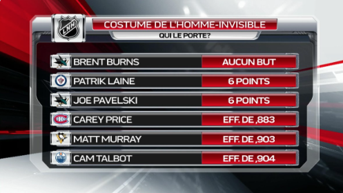 Même RDS se paie la YEULE de Carey Price...