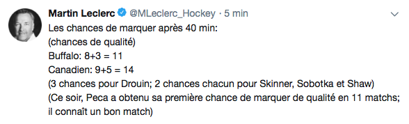 Même si Price a reçu pas mal moins de tirs...