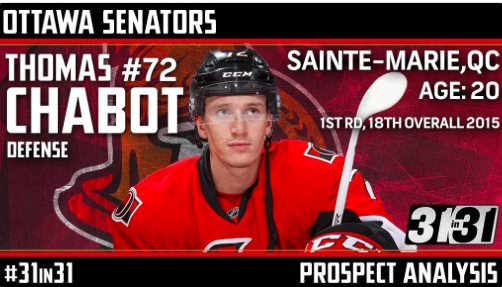 MESSAGE à MISE-O-JEU!!!!!!! - On veut les candidats pour le CALDER...CHABOT BABY!!!!