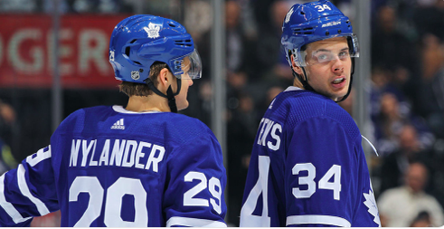 Mike Babcock AFFIRME que William Nylander reviendra avec les Leafs!!!!
